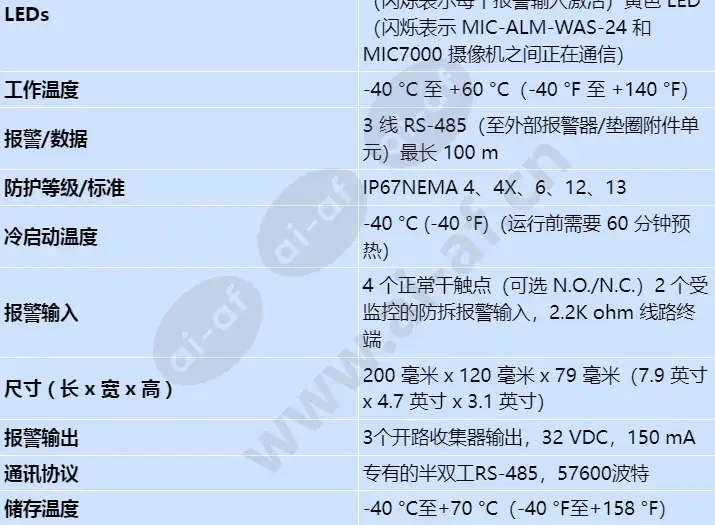 mic-alm-was-24_s_cn-01.webp