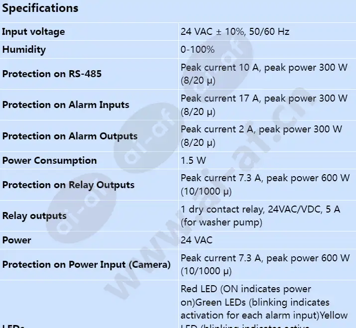 mic-alm-was-24_s_en-00.webp