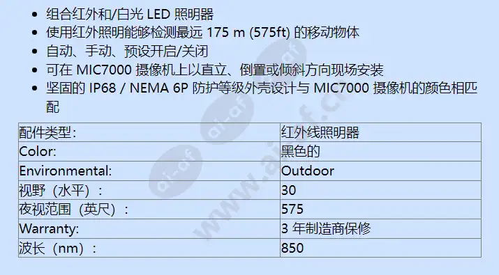 mic-ilb-100_f_cn-01.webp
