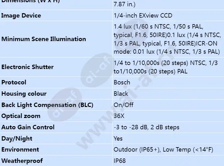 mic412tibup13636n_s_en-02.webp