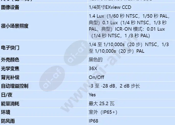 mic440axbup14636n_s_cn-02.webp