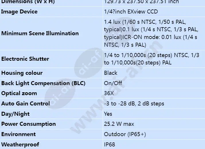 mic440axbup14636n_s_en-02.webp