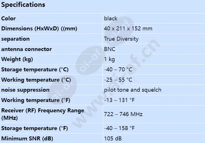 mw1-rx-f5_s_en.webp