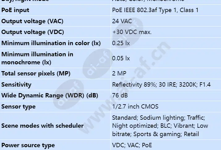 nbn-50022-c_s_en-01.webp