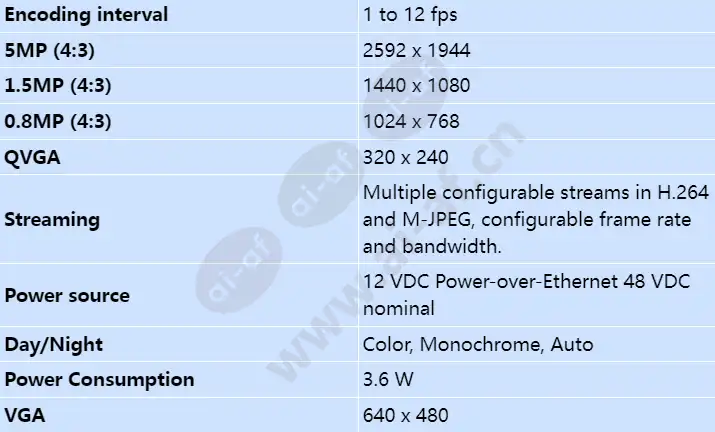 nbn-50051-v3_s_en-01.webp