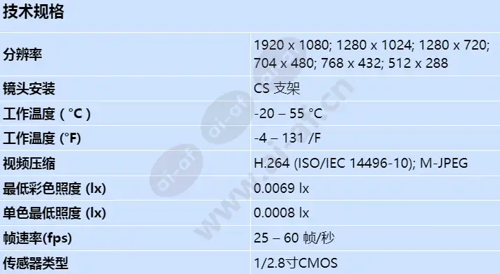 nbn-63023-b_s_cn.webp