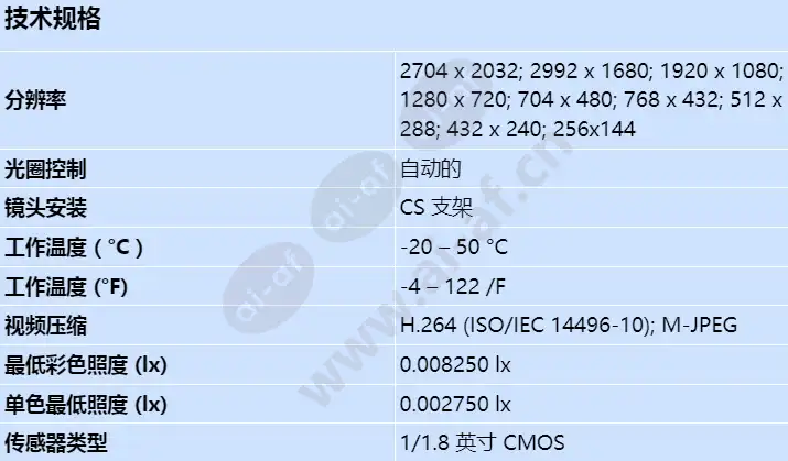 nbn-80052-ba_s_cn.webp