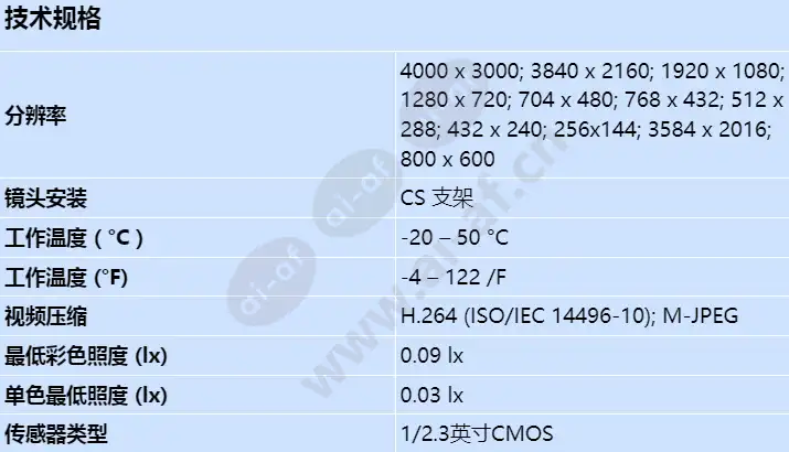 nbn-80122-ca_s_cn.webp