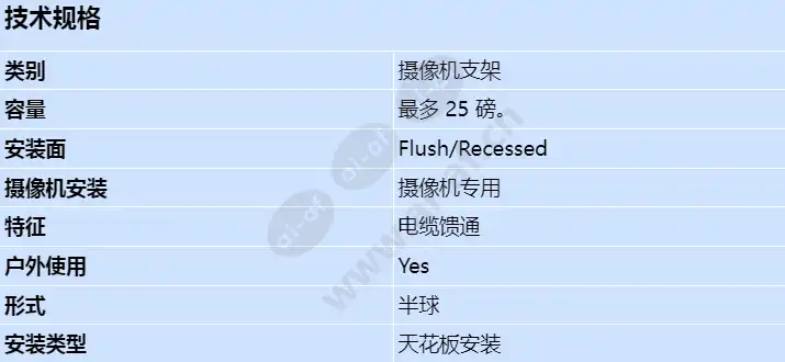 nda-fmt200-dome_s_cn.webp