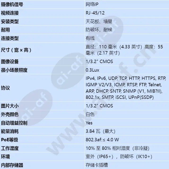 ndc-284-pt_s_cn-01.webp