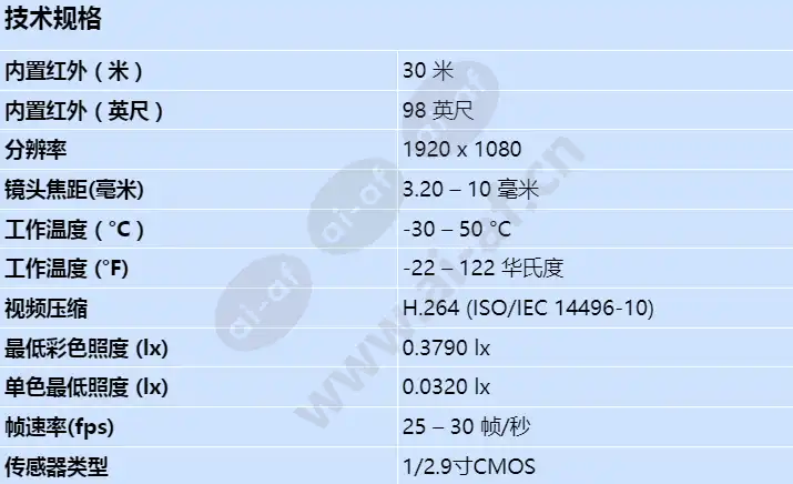 nde-3503-al-p_s_cn.webp