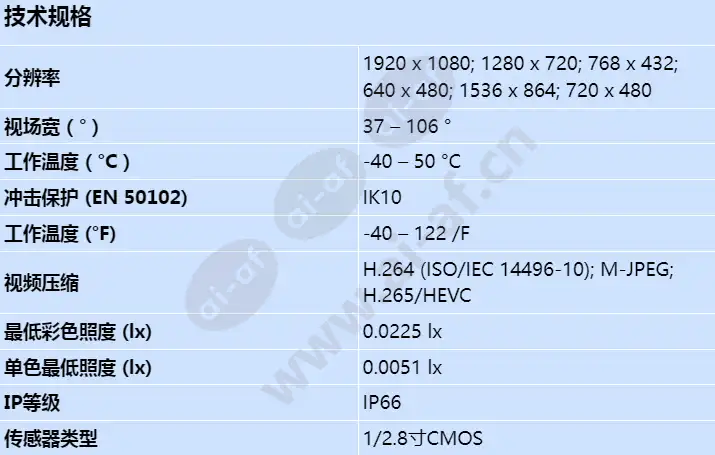 nde-4512-a_s_cn.webp