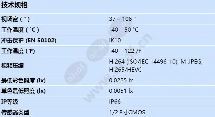 nde-5502-a_s_cn.webp