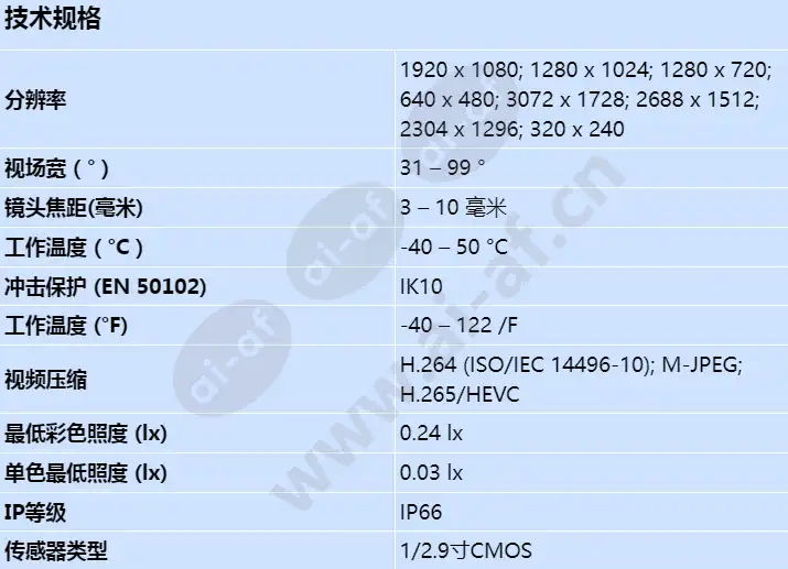 nde-5503-a_s_cn.webp