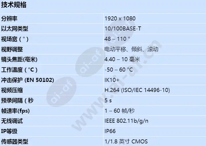 nde-8502-rx_s_cn.webp