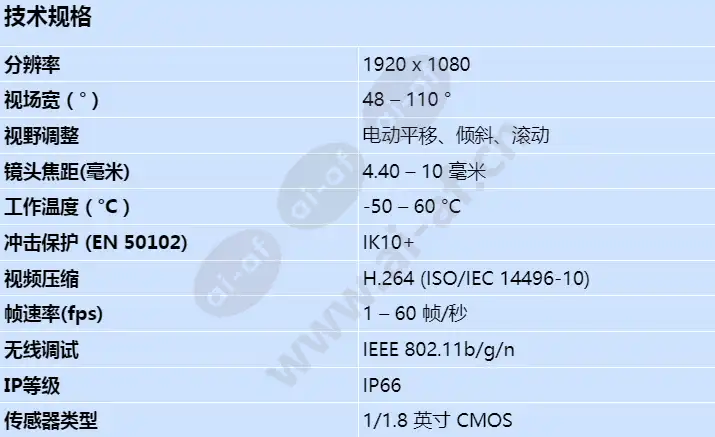 nde-8503-rx_s_cn.webp