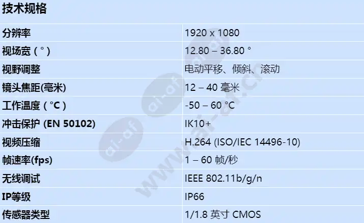 nde-8503-rxt_s_cn.webp
