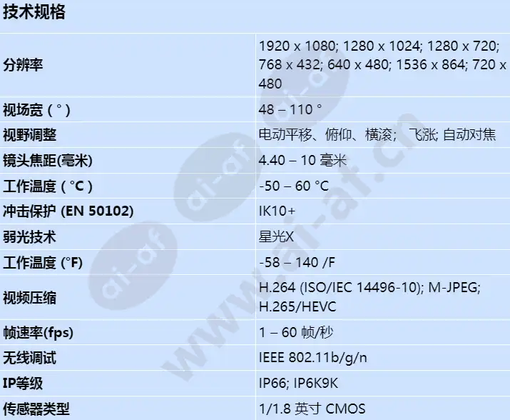 nde-8512-rx_s_cn.webp