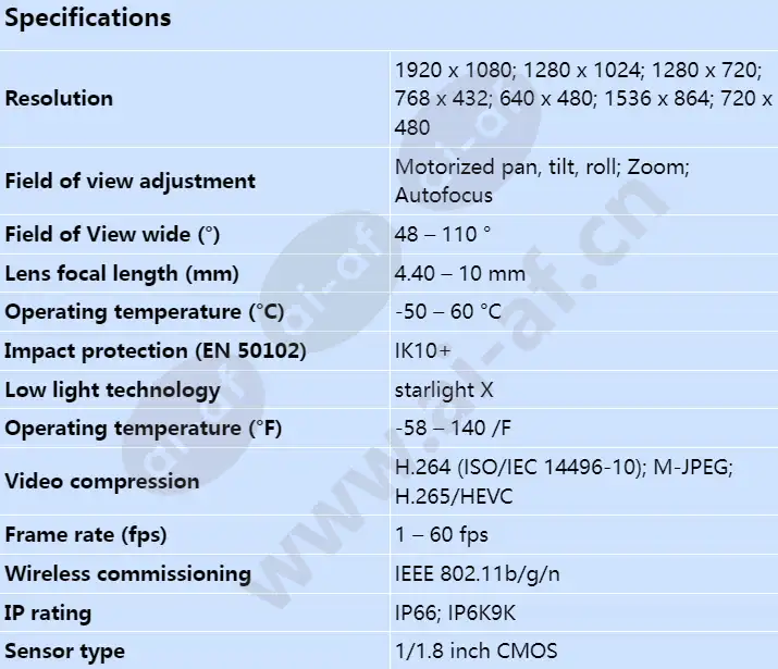 nde-8512-rx_s_en.webp