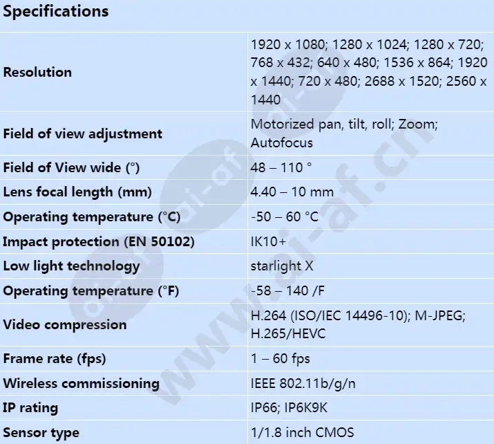nde-8513-rx_s_en.webp
