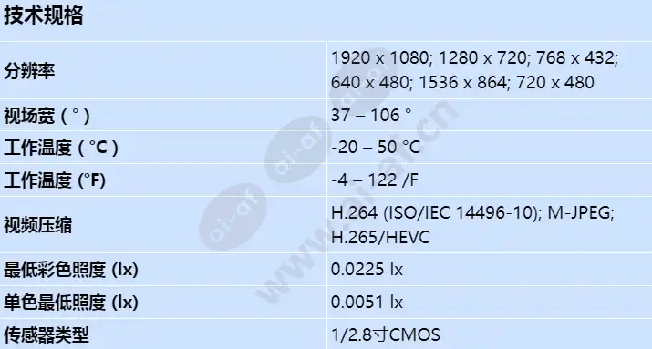 ndi-4512-a_s_cn.webp