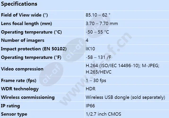 ndm-7702-a_s_en.webp