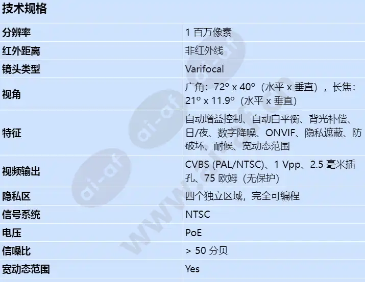 ndn-733v03-p_s_cn-00.webp
