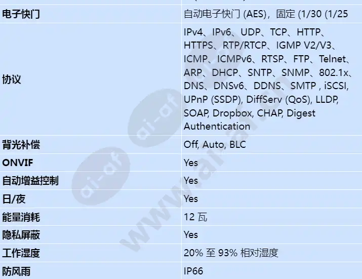 ndn-733v03-p_s_cn-02.webp