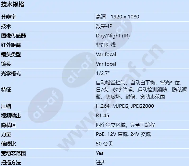ndn-832v02-ip_s_cn-00.webp