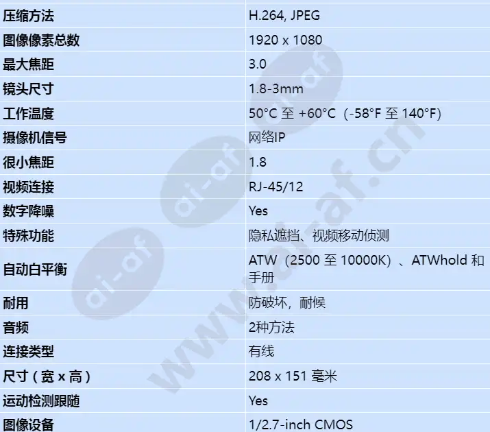 ndn-832v02-p_s_cn-01.webp