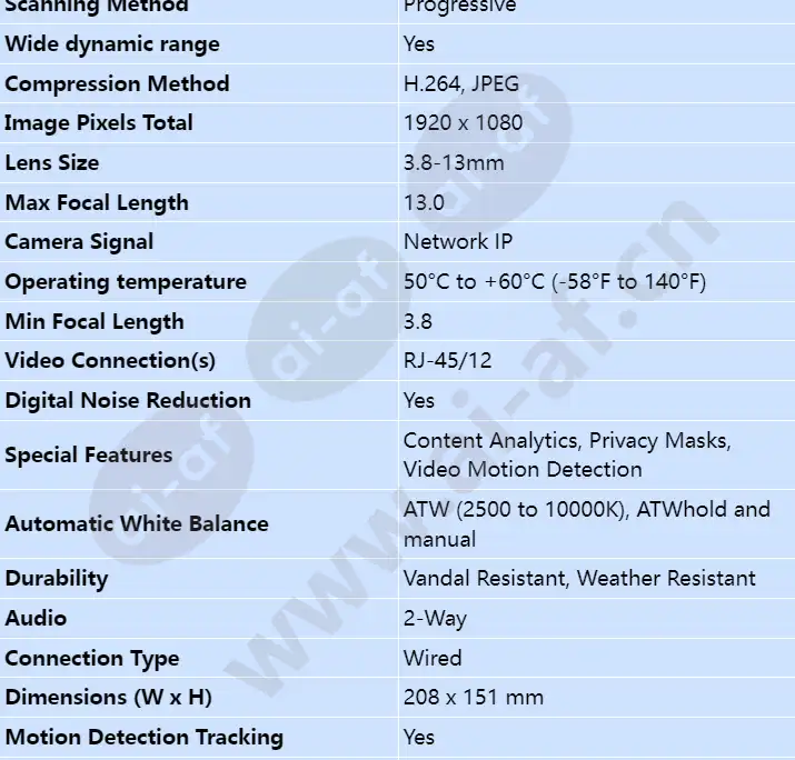 ndn-832v03-ip_s_en-01.webp