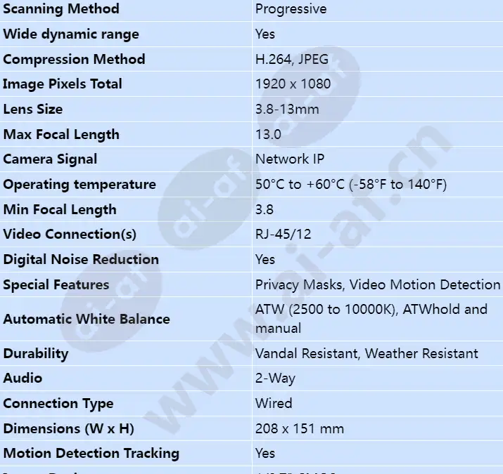 ndn-832v03-p_s_en-01.webp