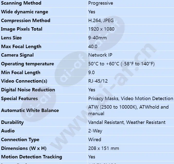 ndn-832v09-p_s_en-01.webp