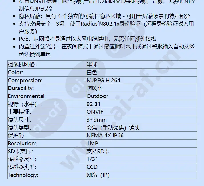 ndn-921-v03-ip_f_cn-01.webp