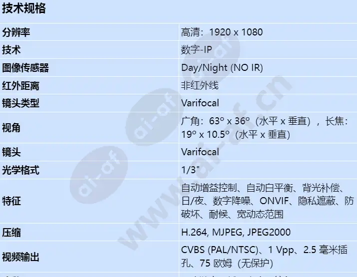 ndn-932v03-ip_s_cn-00.webp