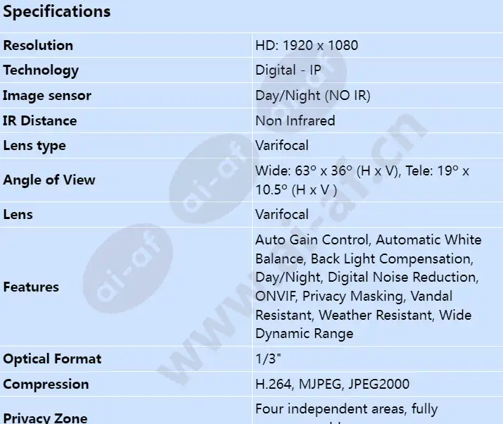 ndn-932v03-ip_s_en-00.webp