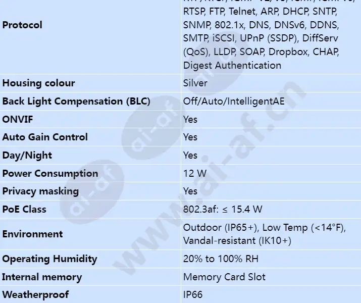ndn-932v03-ip_s_en-03.webp