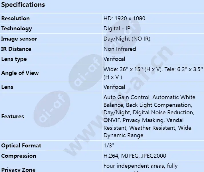 ndn-932v09-ip_s_en-00.webp