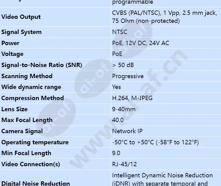 ndn-932v09-ip_s_en-01.webp