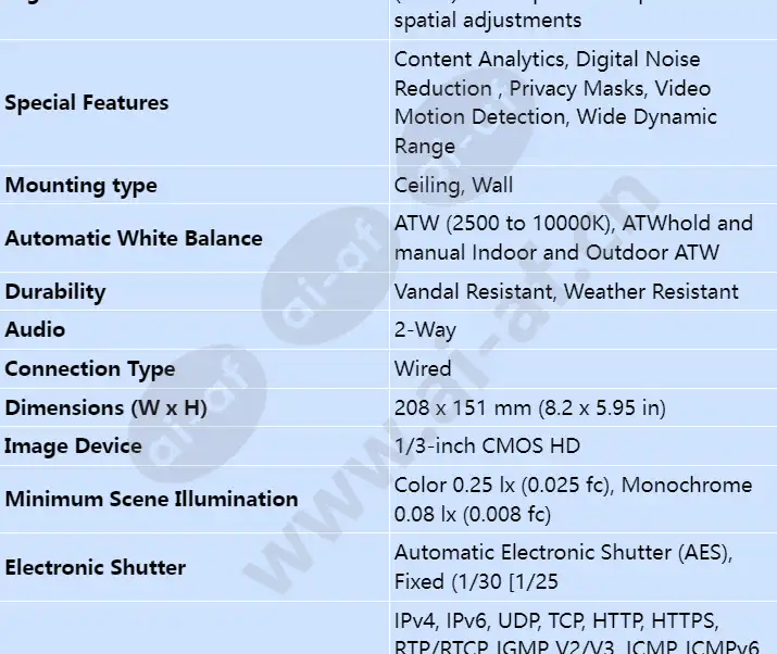ndn-932v09-ip_s_en-02.webp