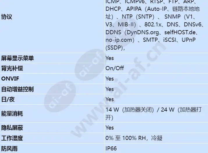 ndp-5502-z30_s_cn-02.webp
