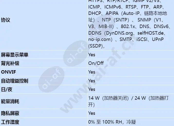 ndp-5502-z30c_s_cn-02.webp