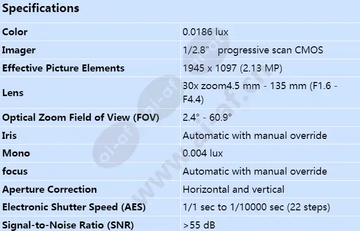 ndp-5512-z30c-p_s_en-00.webp