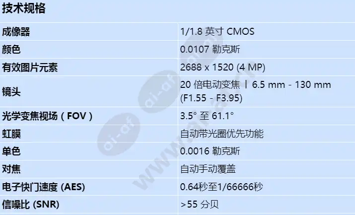 ndp-5523-z20-p_s_cn-00.webp