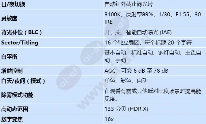 ndp-5523-z20-p_s_cn-01.webp