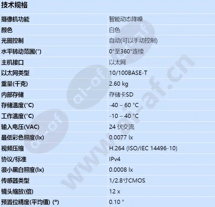 ndp-7512-z30c_s_cn.webp