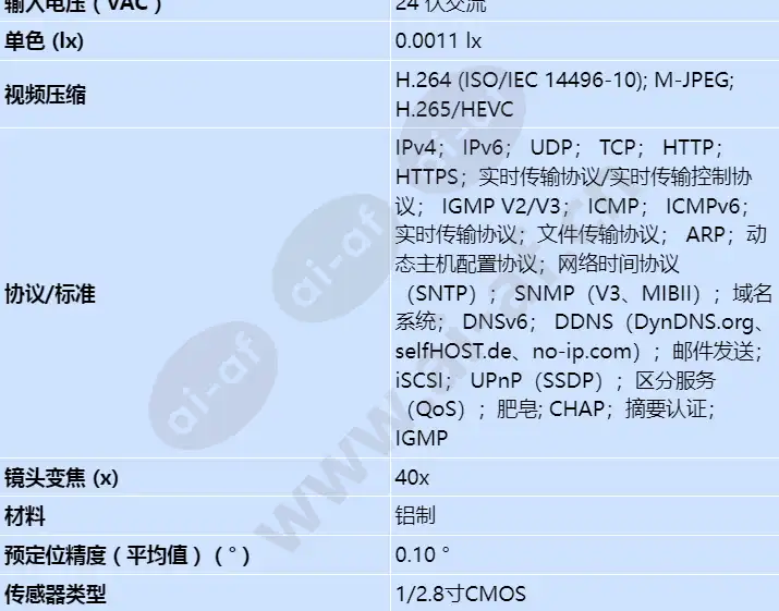ndp-7602-z40_s_cn-01.webp