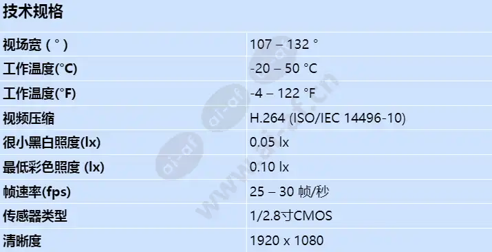 ndv-3502-f02_s_cn.webp
