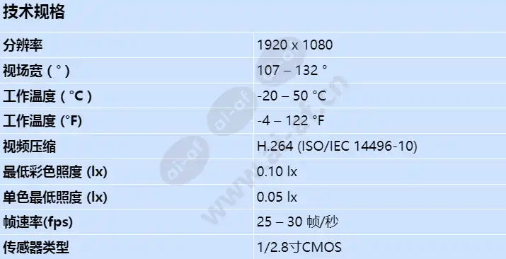 ndv-3502-f03-p_s_cn.webp
