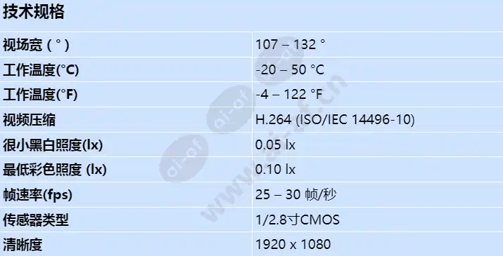 ndv-3502-f03_s_cn.webp